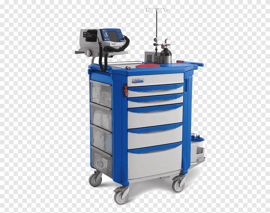 Medical Carts Industry In North America