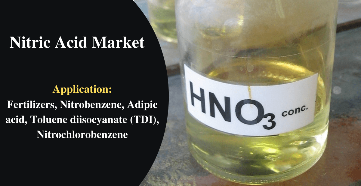 Nitric Acid Market