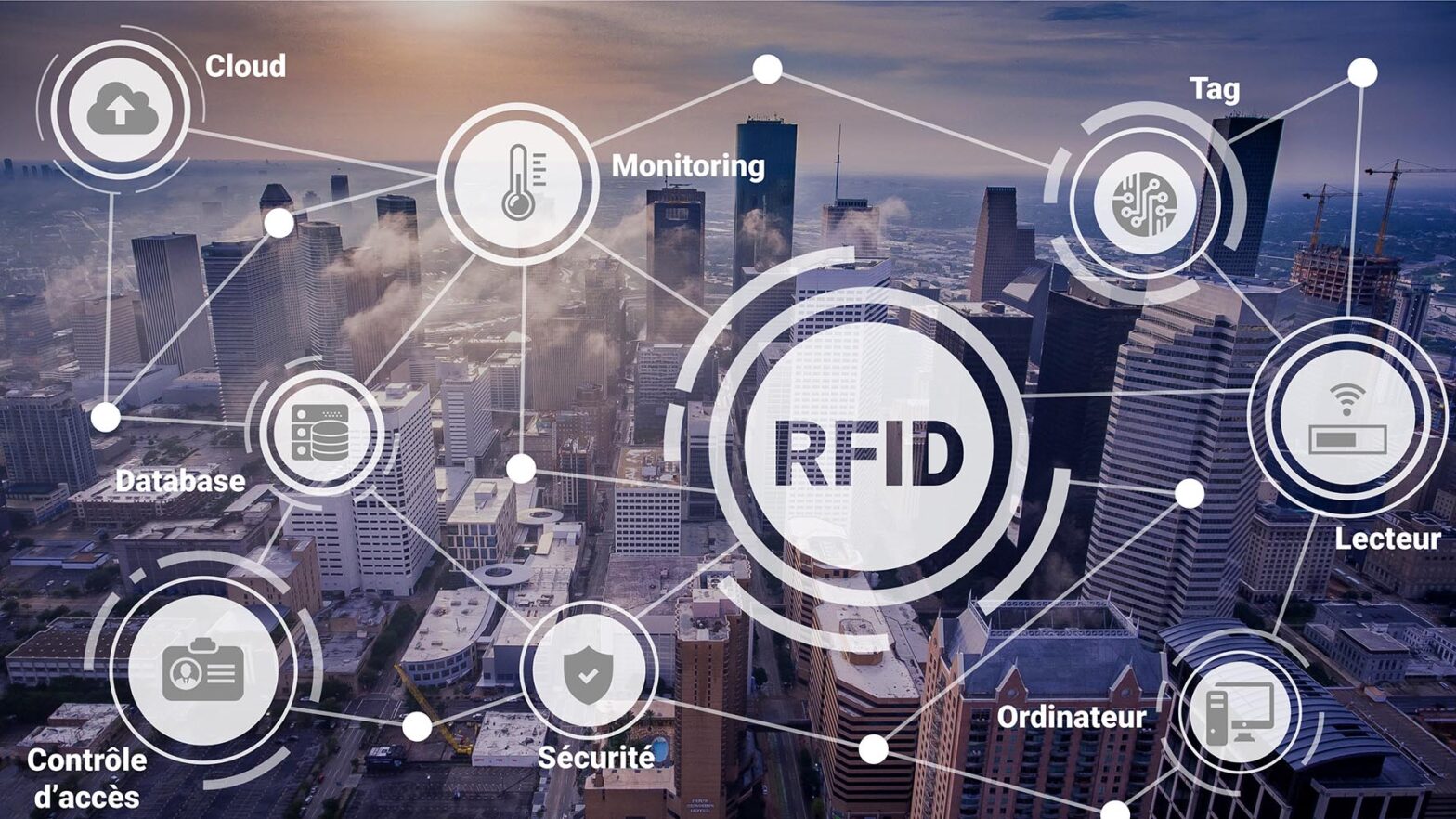 RFID in Pharmaceuticals Market