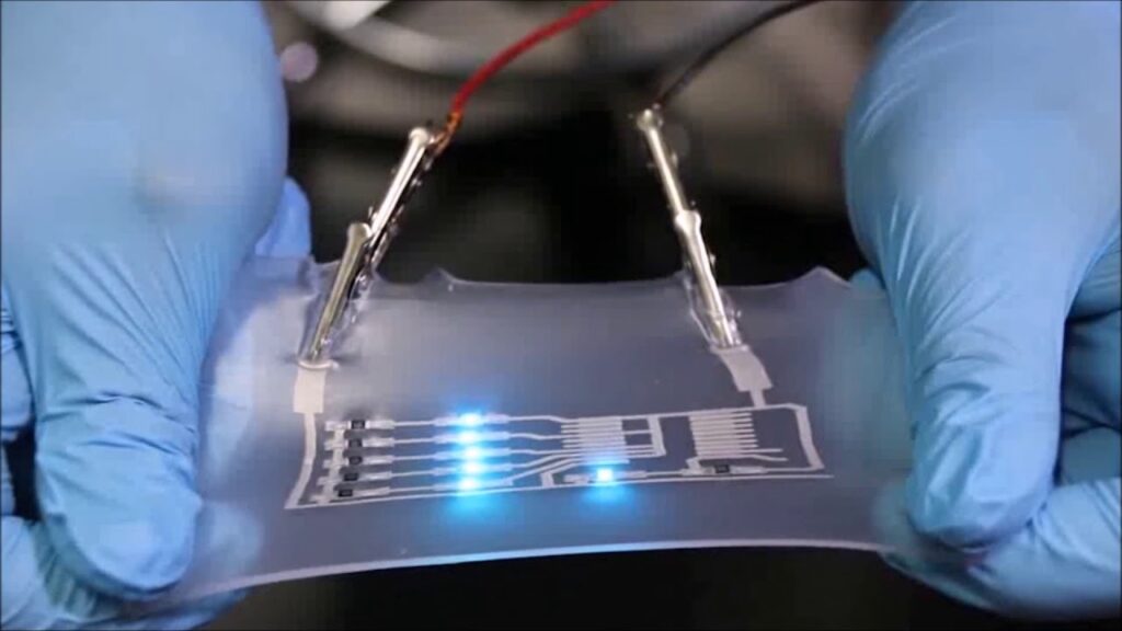 Stretchable Conductive Material Market