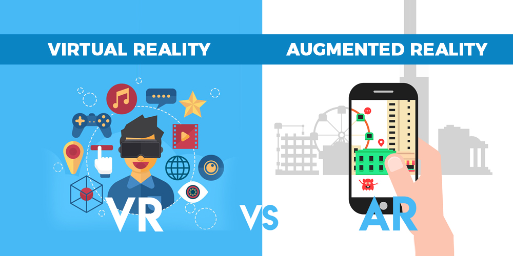 augmented reality and virtual reality market