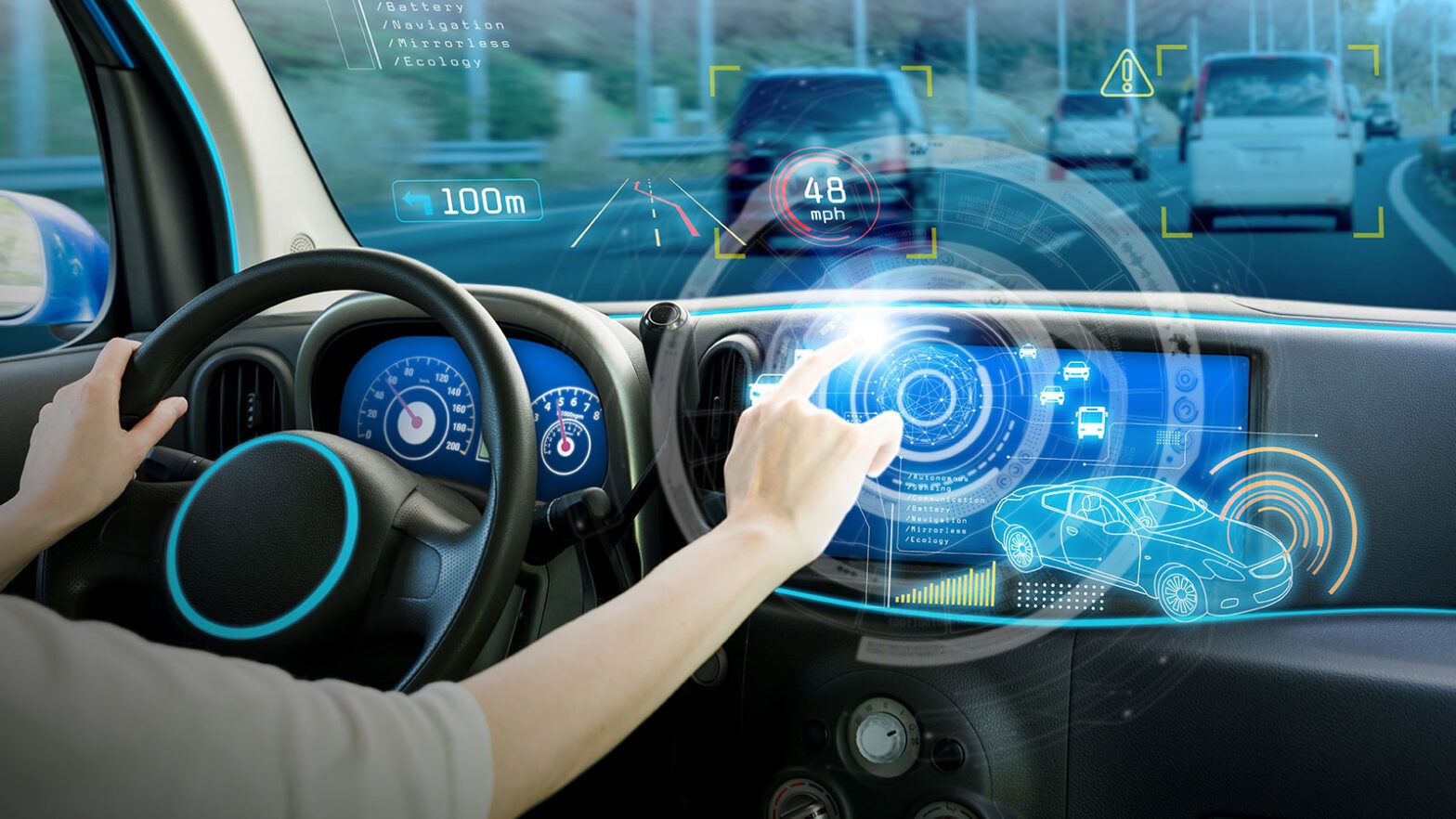 Automotive HMI Market