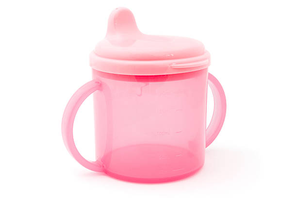 Sippy Cups Market