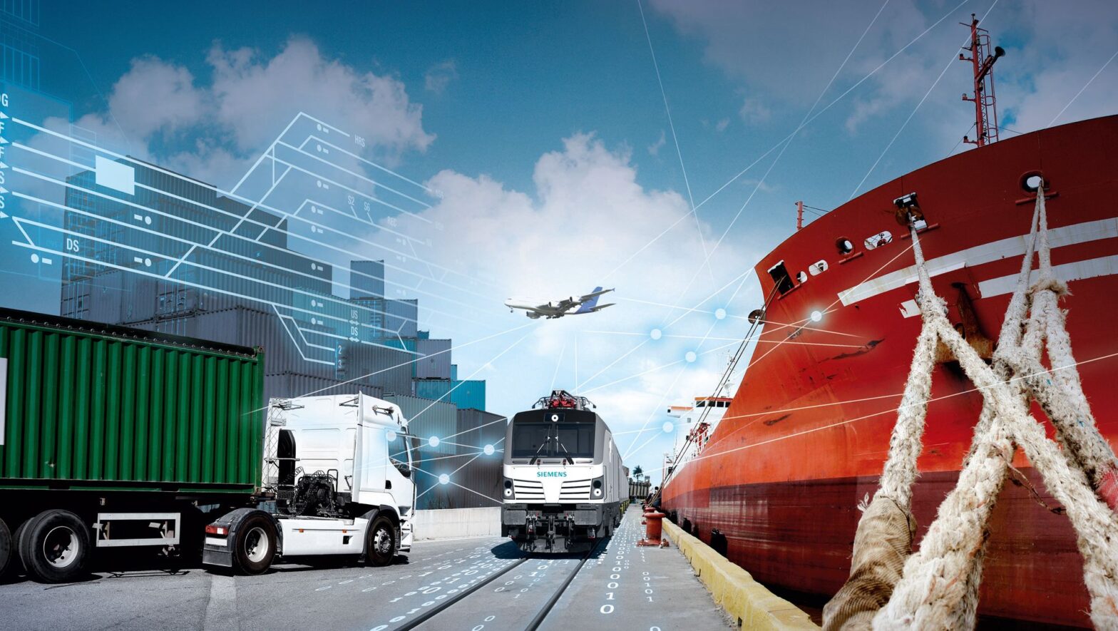 Connected Logistics Market