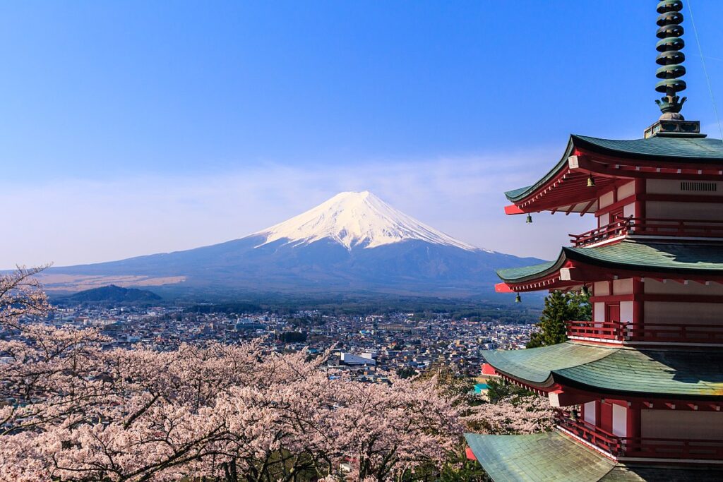 outbound tourism landscape in Japan