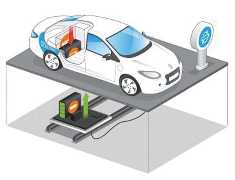 Battery Swapping Charging Infrastructure Market