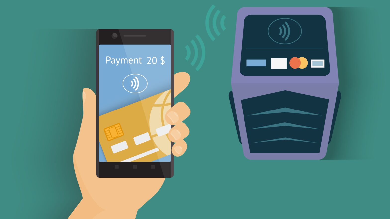 Mobile Payment Data Protection Market
