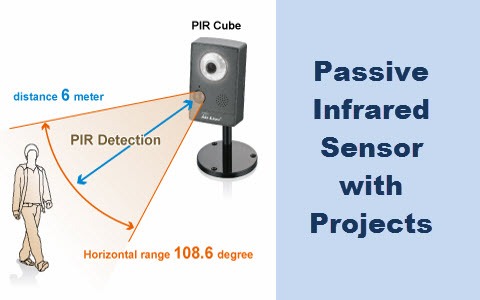 Passive Infrared Sensor Market