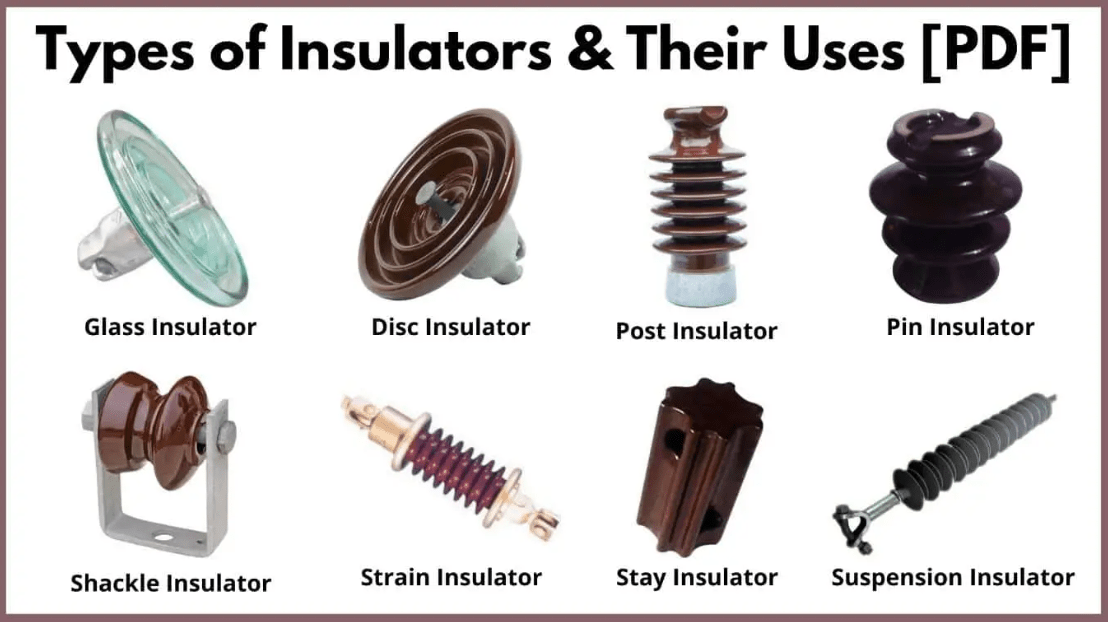 Electric Insulators Market