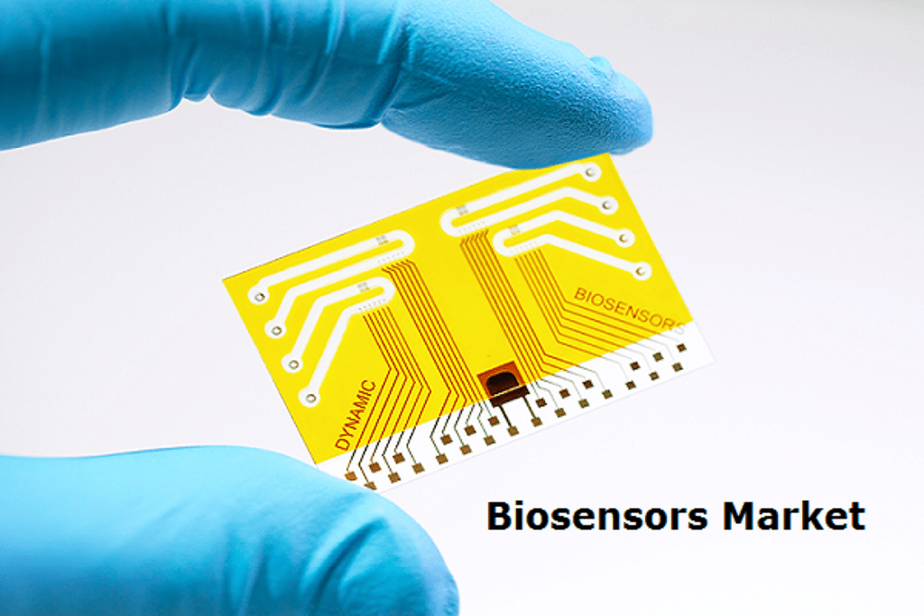 Global Biosensors Market