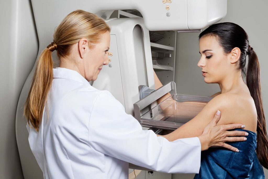 Global Mammography Industry