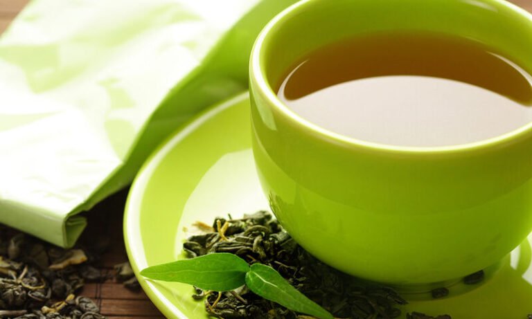 Green Tea Extracts Market