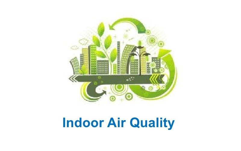 Indoor Air Quality Monitor Market