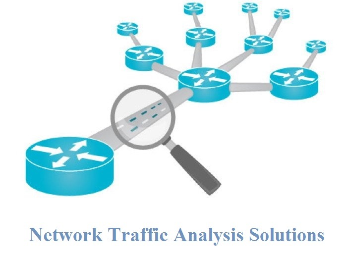 Network Traffic Analysis Solution Market