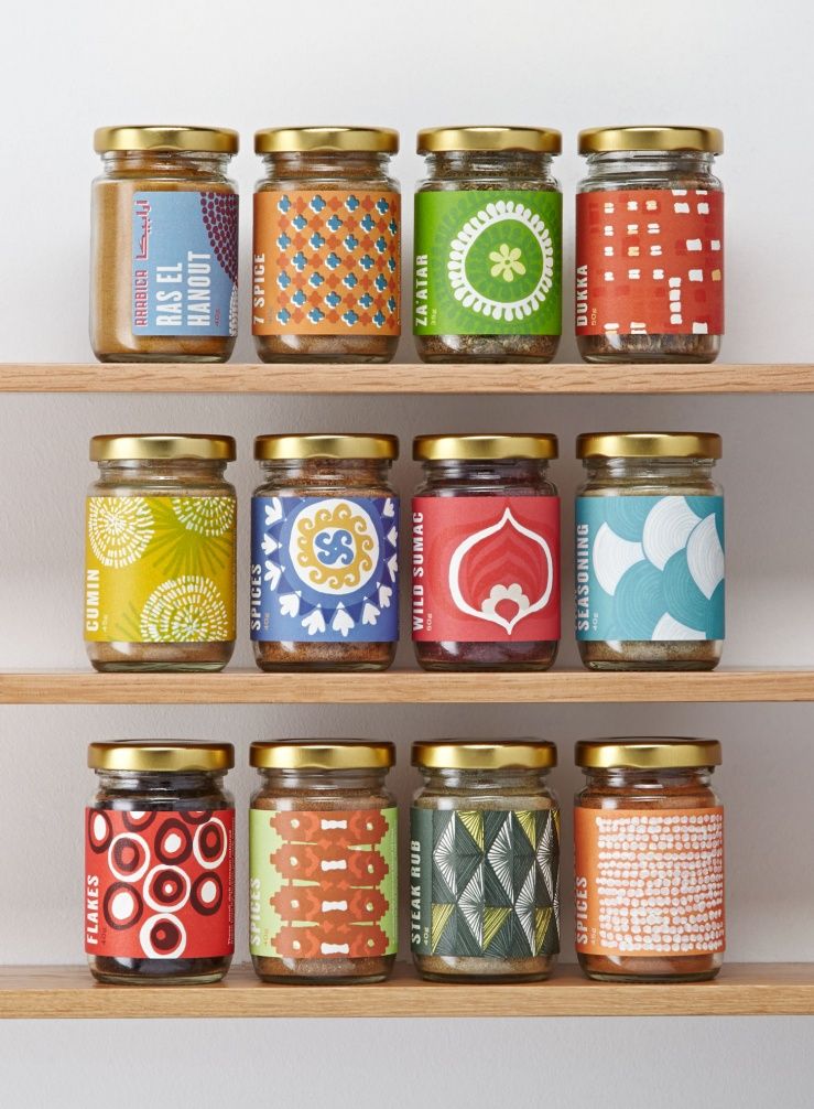 Packaging Jars Market