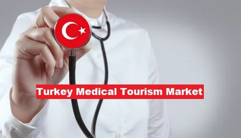 Turkey Medical Tourism Market