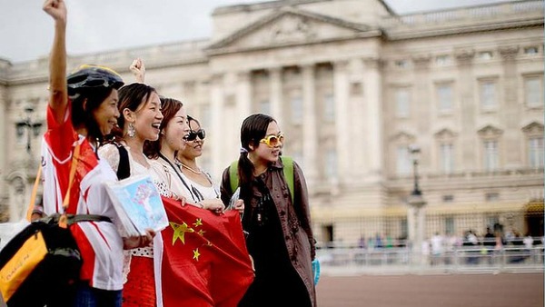 China’s Outbound Tourism Industry