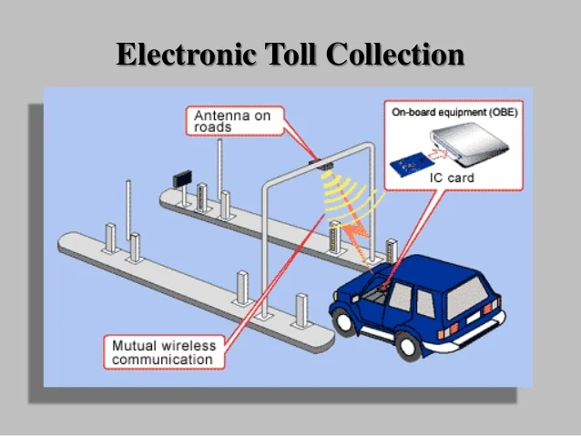 Electronic Toll Collection Market