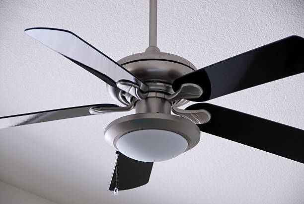 Ceiling Fan Market