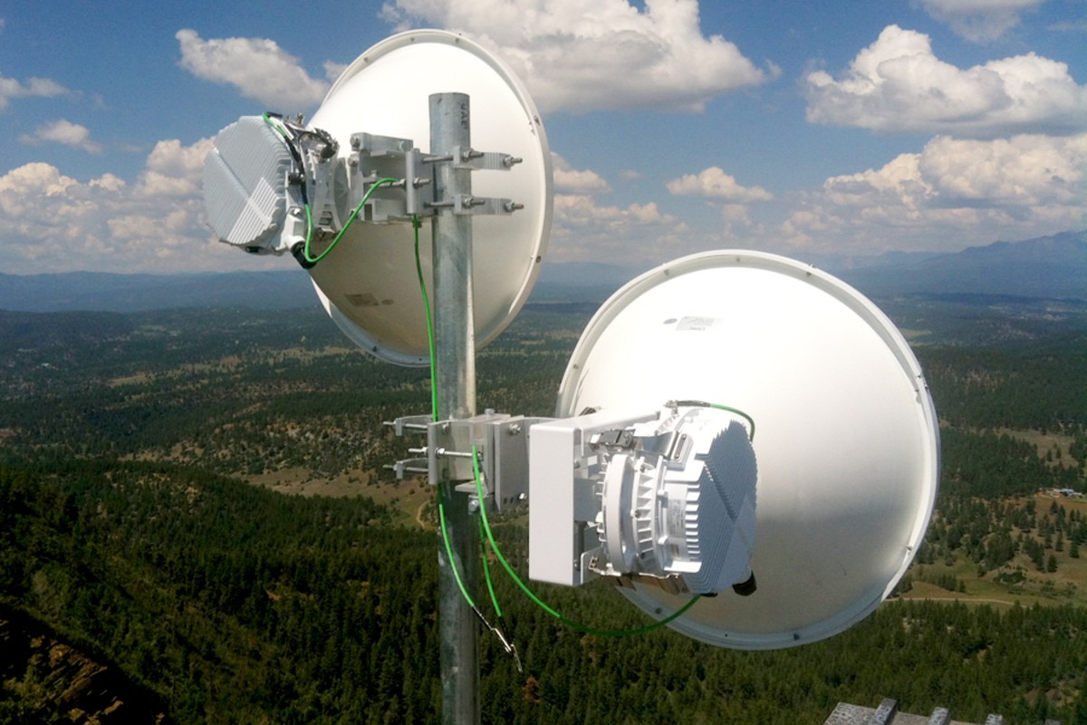 Point-to-Point Microwave Antenna Market