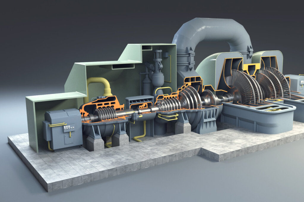Railway Generator Market Set to Surpass US$ 3,257.4 Million by 2033 ...