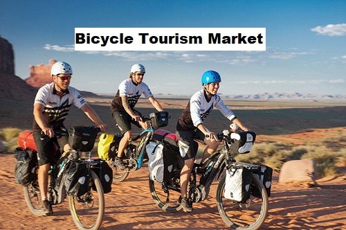 Bicycle Tourism Market