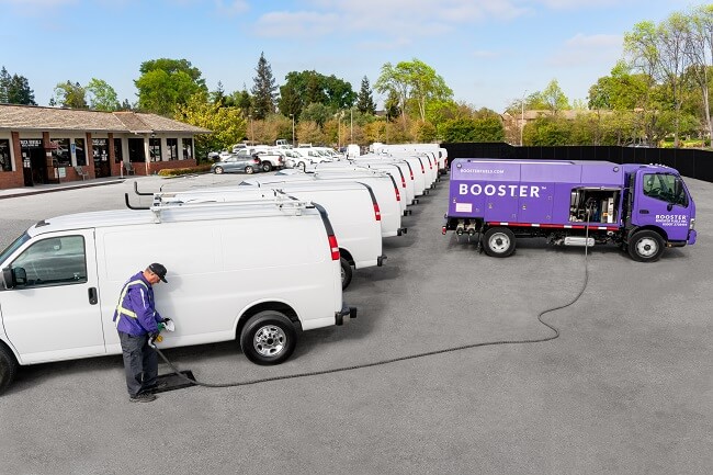 Mobile Fuel Delivery Market