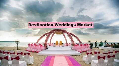 Destination Wedding Market