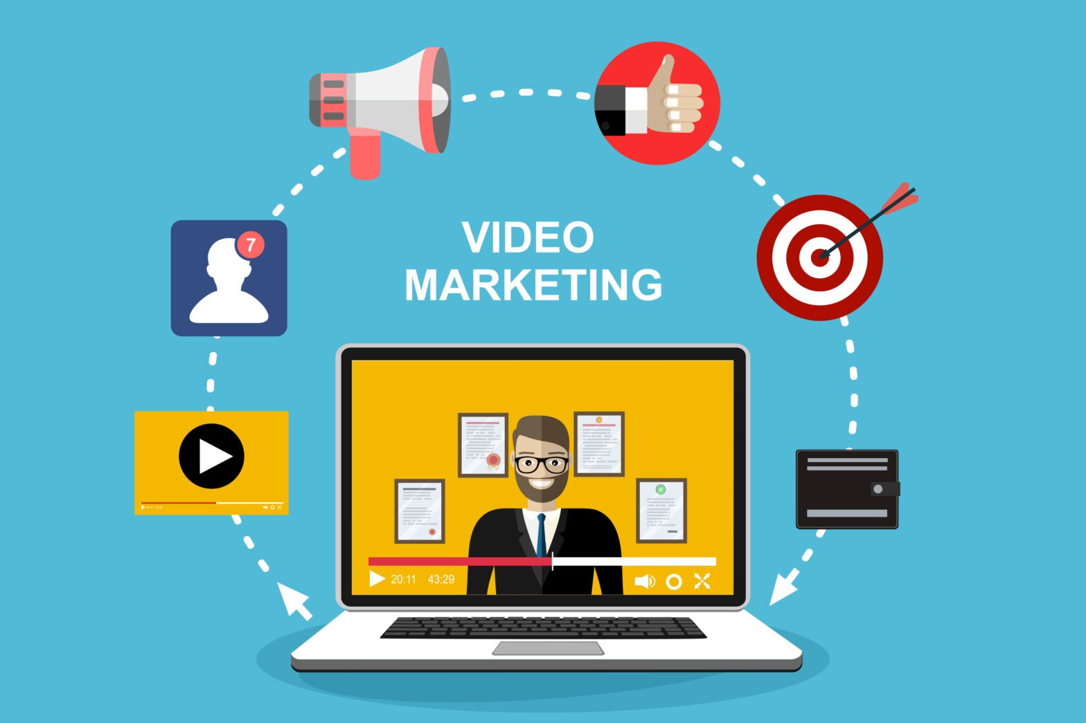 Video Processing Platform Market