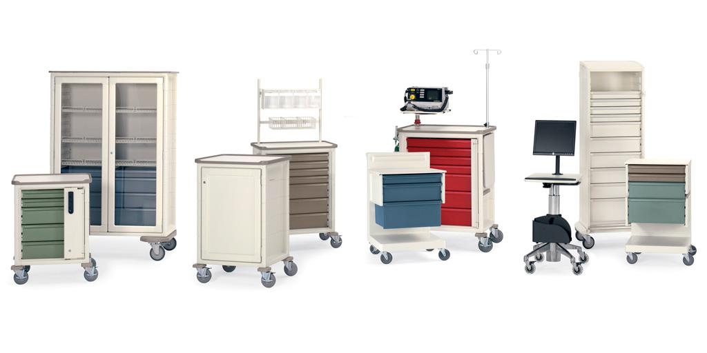 Global Medical Cart Industry