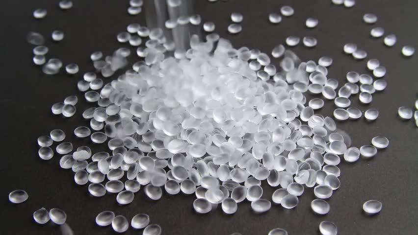 Polypropylene Market 