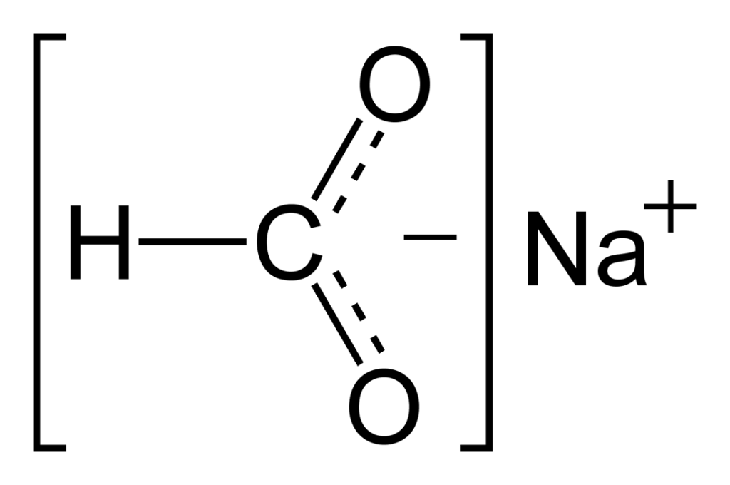 Sodium Bisulphite Market