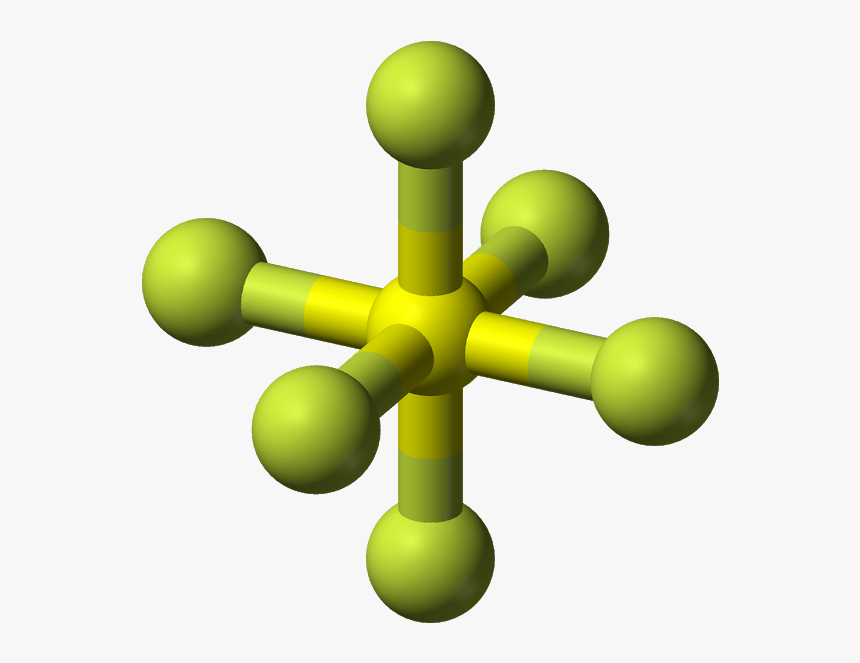 Sulphur Hexafluoride Industry