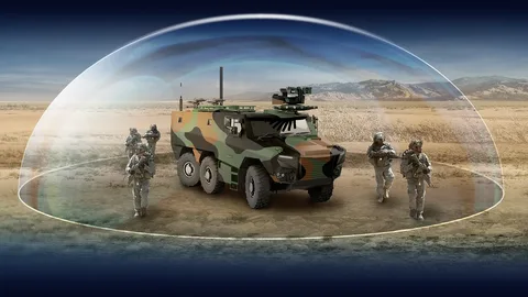 Defense Electronic Market