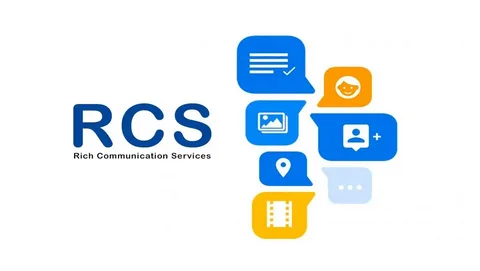 Rich Communication Services (RCS) Messaging Market