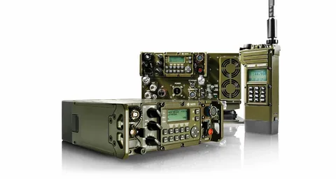 Military Communications Market