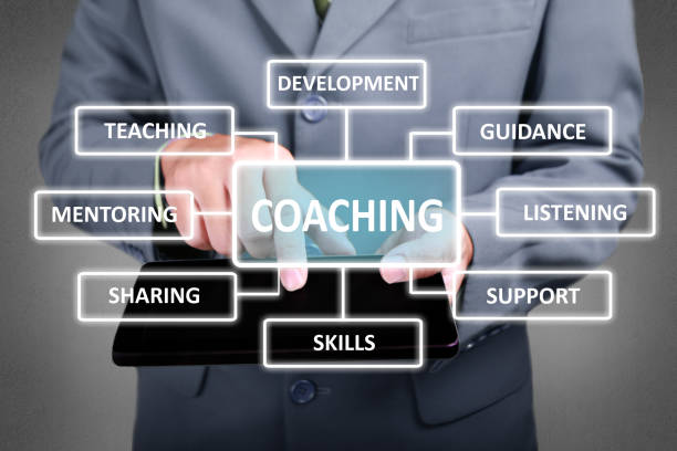 Executive Coaching Certification Market