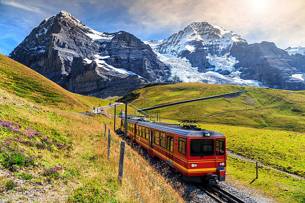 Europe Rail Tourism Market