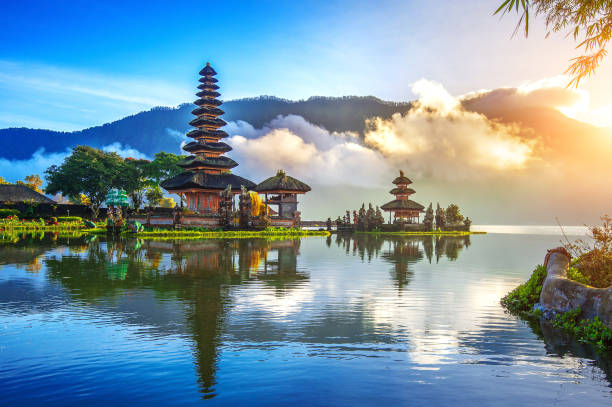 Indonesia Sustainable Tourism Market