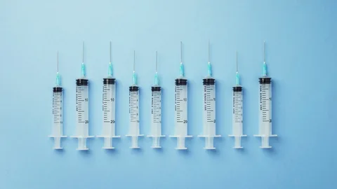 Syringes Market