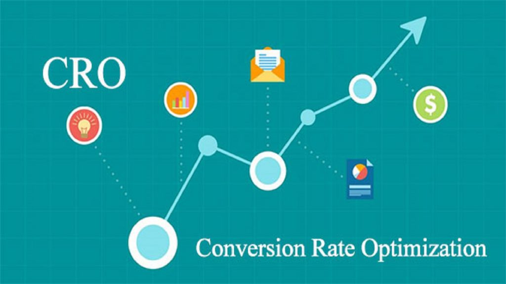 Conversion Rate Optimization Software Market