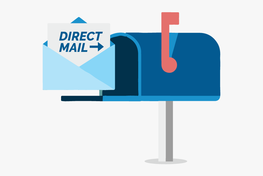 Account-Based Direct Mail Software