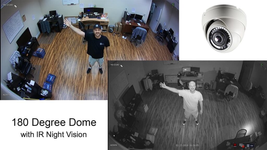Night Vision Surveillance Cameras Market