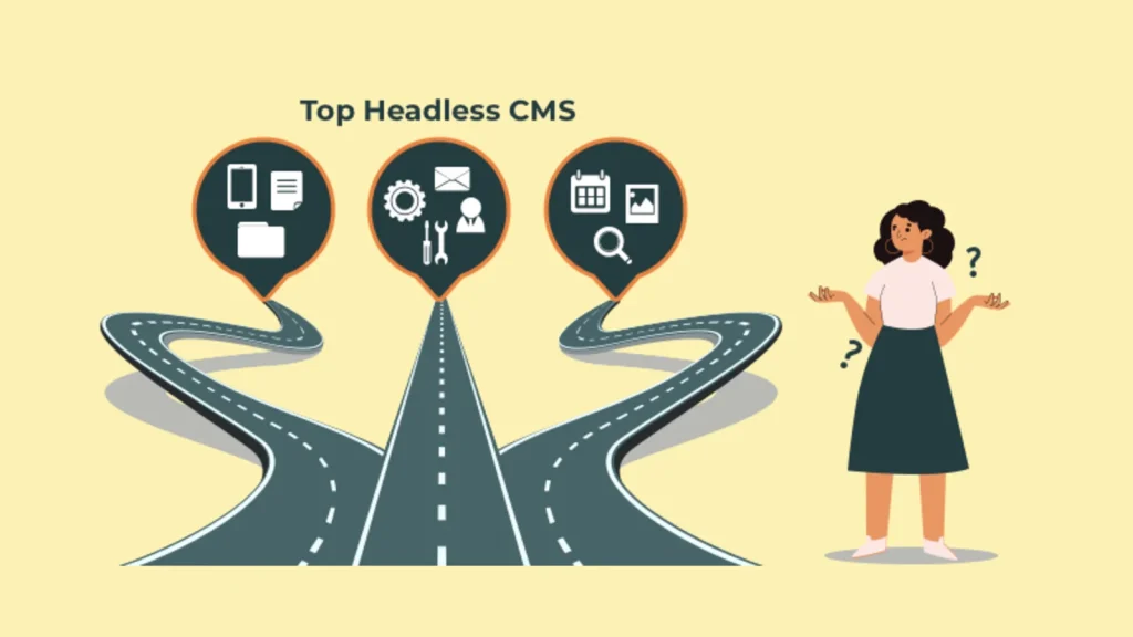 Headless CMS Software Market