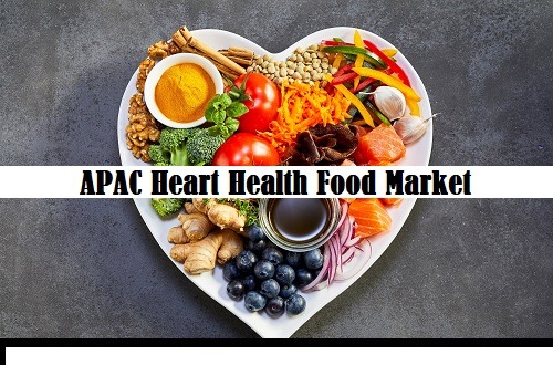 APAC Heart Health Food Market