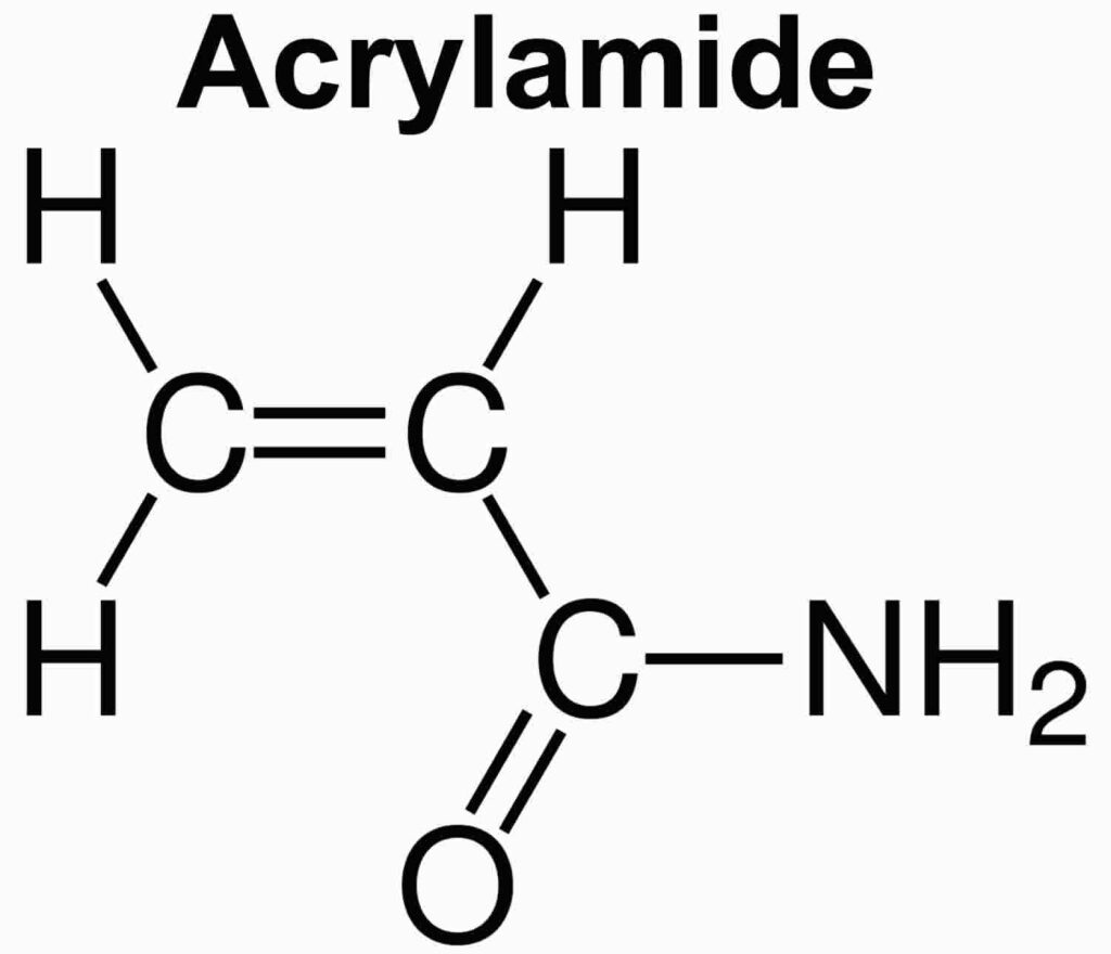 Acrylamide Market 