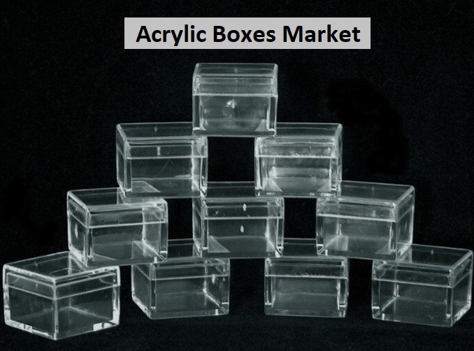 Acrylic Boxes Market