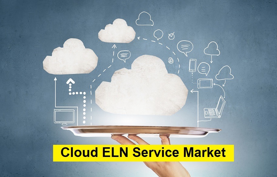 Cloud ELN Service Market