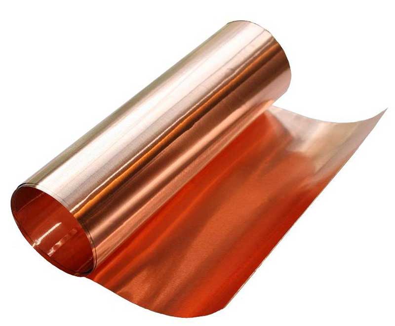 Copper Foil Industry