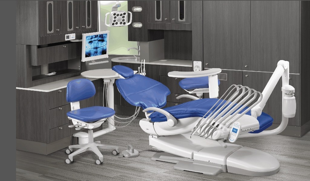 Global Dental Imaging Equipment Industry